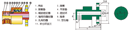 H型旋转接头参数