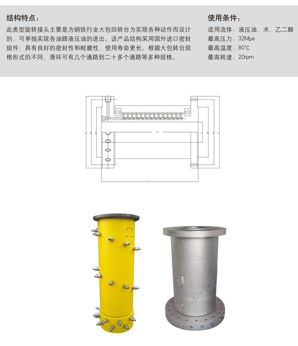 炼钢大包回转工作台