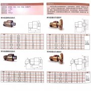 360度旋转单向流通H-25旋转接头